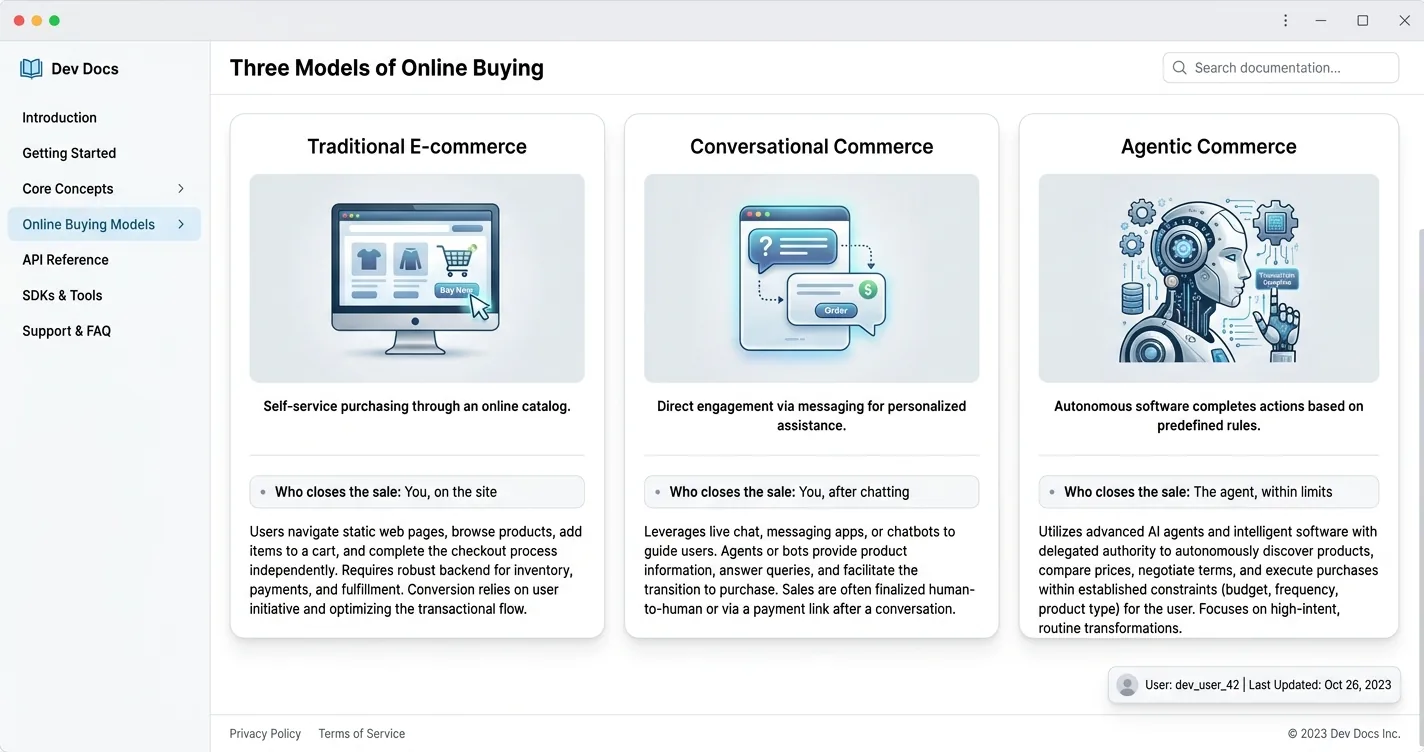 Documentation page comparing traditional e-commerce, conversational commerce, and agentic commerce by who closes the sale