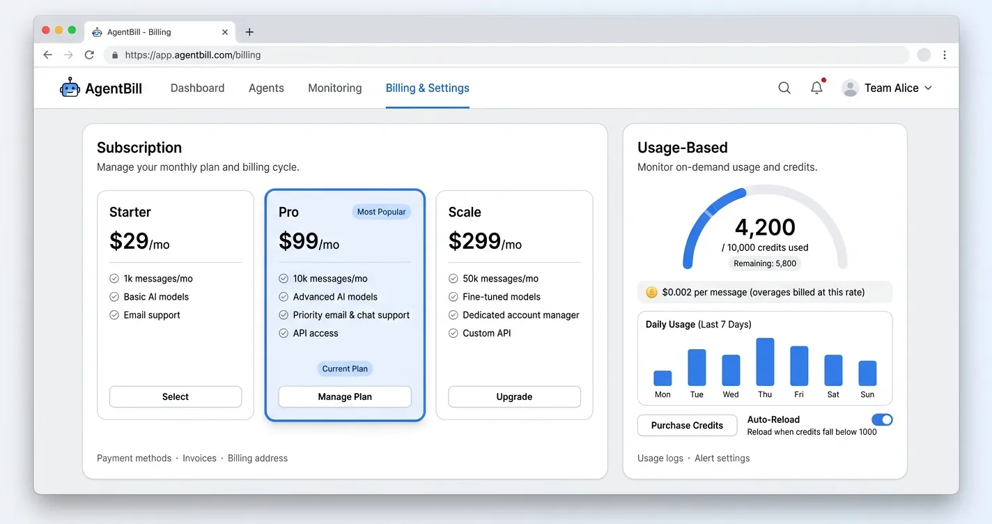 Billing settings page comparing flat subscription tiers against usage-based credit metering for an AI agent