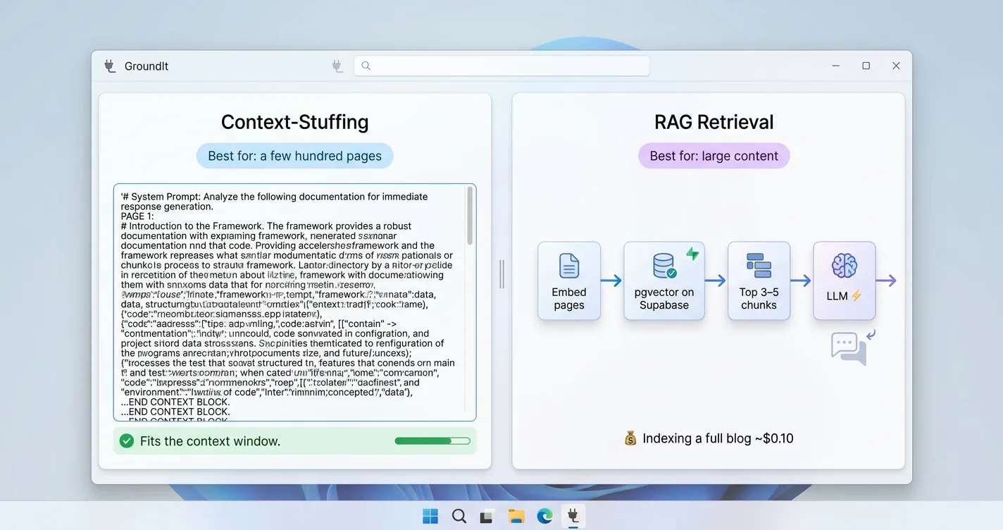 Side-by-side comparison of context-stuffing content into the system prompt versus a RAG retrieval pipeline using pgvector on Supabase