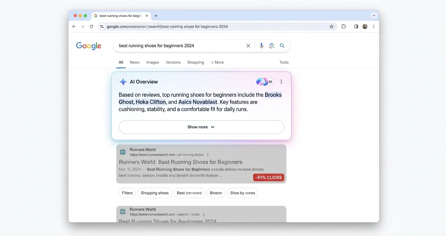 Google search results page with an AI Overview box intercepting the click and the number 1 organic result dimmed below it