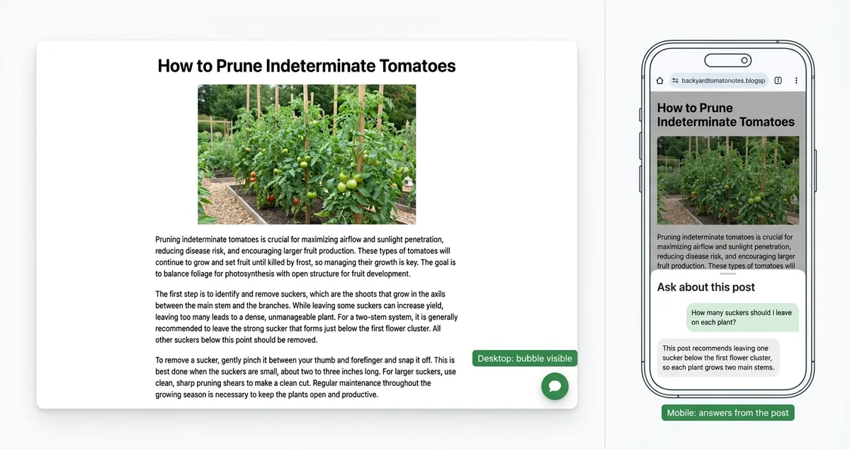 A Blogspot gardening post tested on desktop with the chat bubble visible and on a phone with the chat panel answering from the post