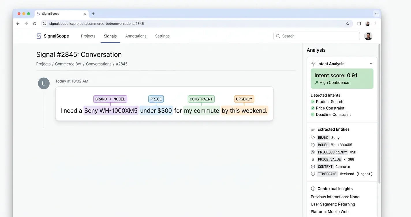 Chat message with buyer-intent signals annotated by type: brand and model, price, constraint, and urgency, with an intent score of 0.91