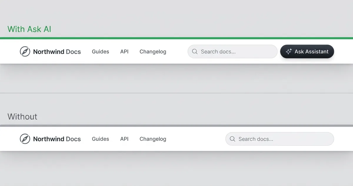 Two versions of the same documentation site header, one with an Ask Assistant button beside the search field and one with search alone