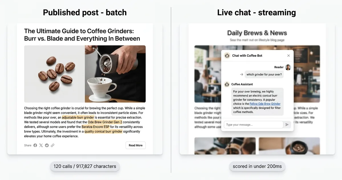 A published blog post with highlighted unlinked mentions beside a chat widget weaving a link into a live reply
