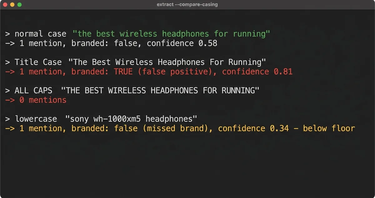 Terminal output comparing the same sentence in normal case, Title Case, all caps and lowercase with the mentions each returns