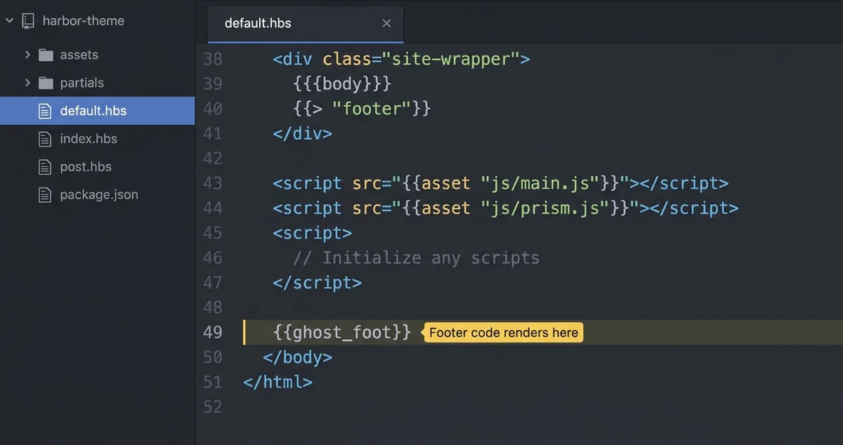 A Ghost theme's default.hbs open in a code editor with the ghost_foot helper highlighted just above the closing body tag