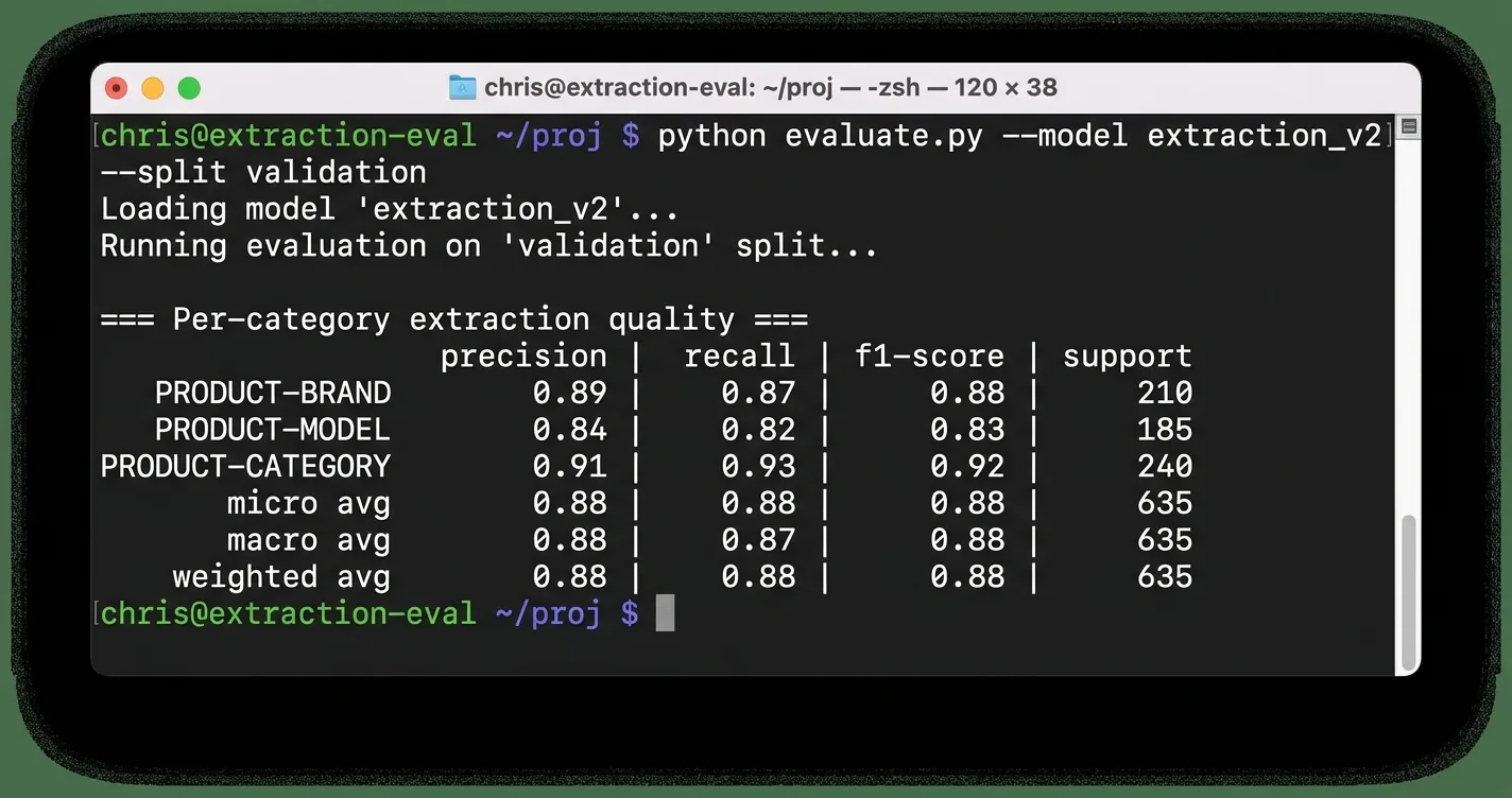 Terminal output of a seqeval classification report for product NER broken out by PRODUCT-BRAND, PRODUCT-MODEL, and PRODUCT-CATEGORY with precision, recall, f1-score, and support columns