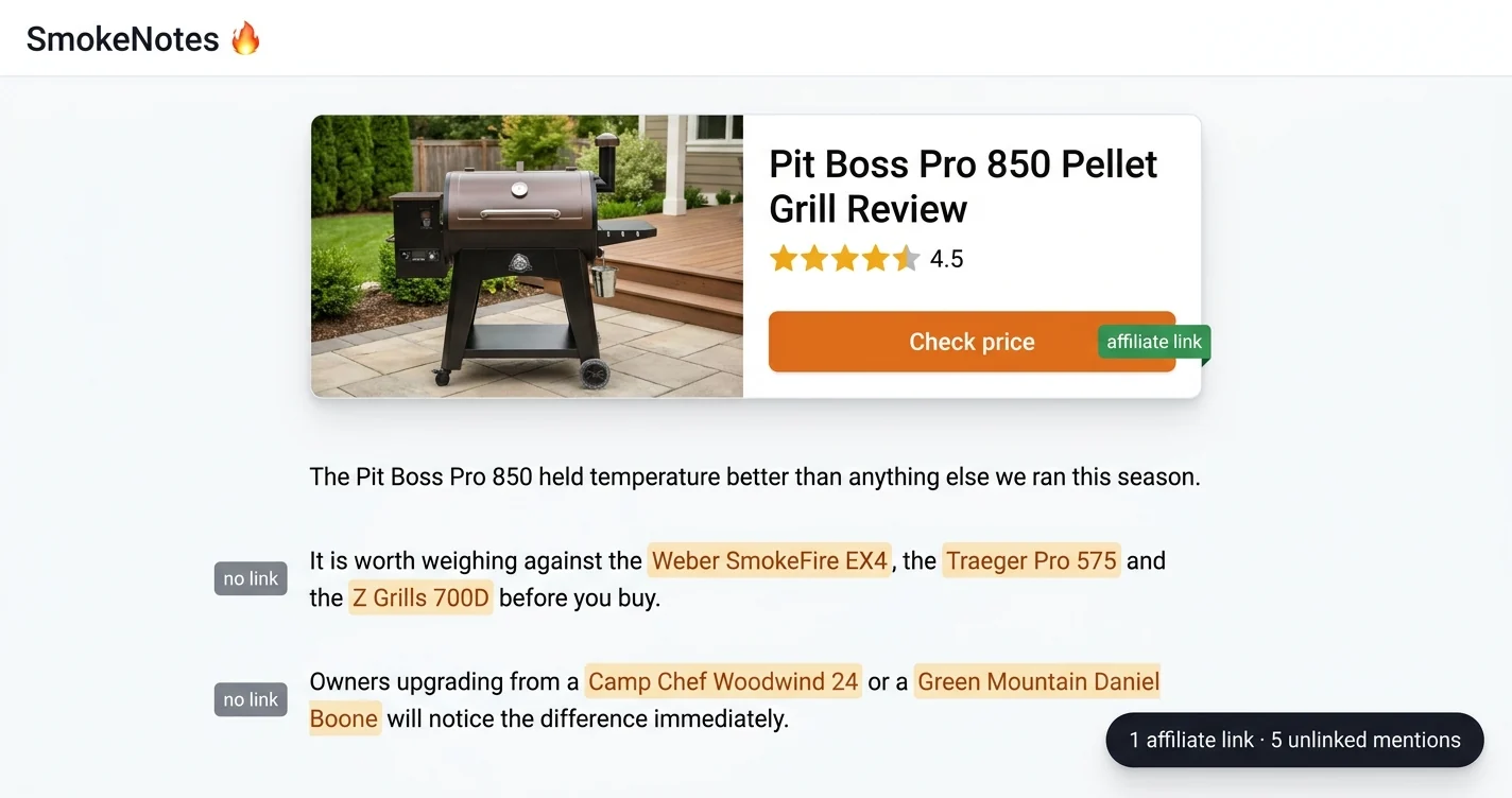 Pellet grill review page with one affiliate-linked hero product at the top and five competitor models mentioned in the prose below it, each tagged no link